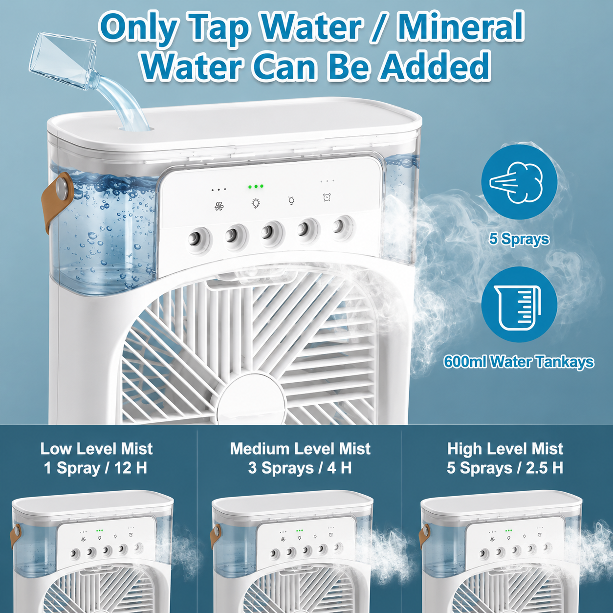 Portable Mini Air Cooler Fan with Mist – Ultra-Quiet Cooling Fan with Water Tank & Night Mode